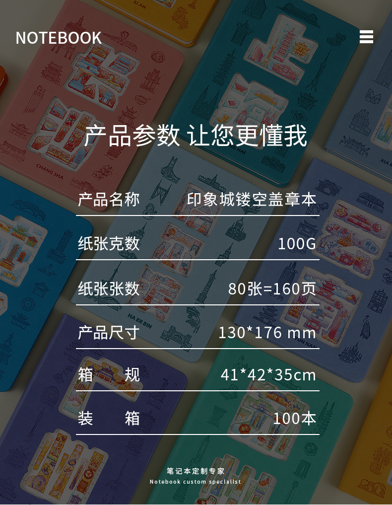 add5c2e1b2843c89bed6673dced976cc_O1CN01ywykIS1WrgczPpbBh_!!3406672842-0-cib.jpg
